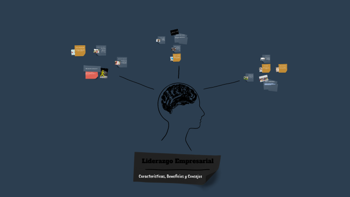 Liderazgo Empresarial by Angel Montoya on Prezi