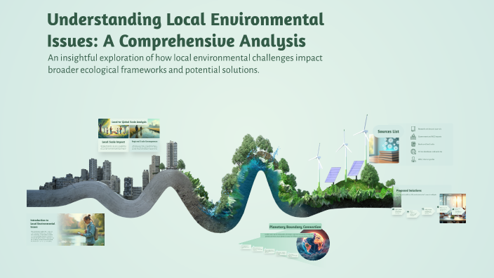 Environment Issue Analysis Understanding Local Environmental Issues: A Comprehensive Analysis by ...