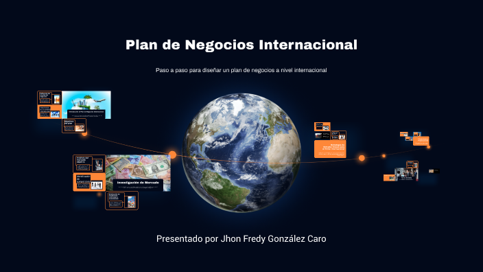 Plan de Negocios Internacional by Jhon Gonzalez on Prezi