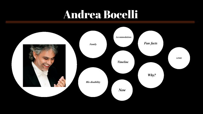 Matteo Bocelli Some Facts About My Brother Amos 