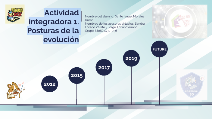 Actividad integradora 1.Posturas de la evolución by Dante Isrrael