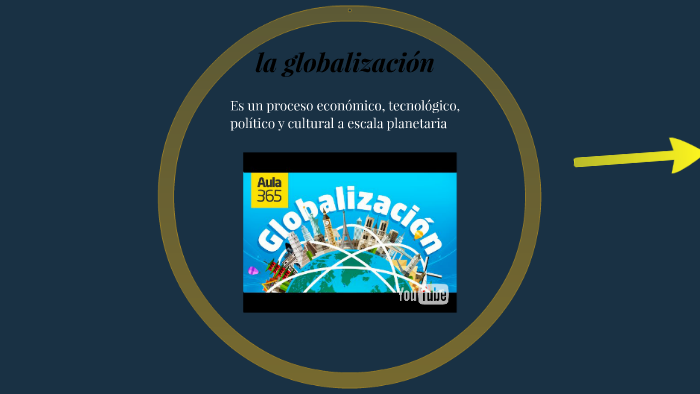 la globalización by stiven cedeño on Prezi