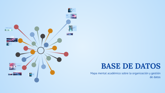 BASE DE DATOS by ALEXO XD on Prezi