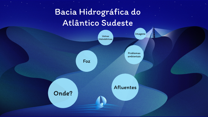 Bacia Hidrográfica Do Atlântico Sudeste By Gabriel Tibúrcio 3812