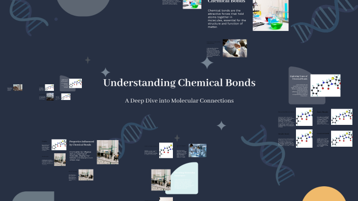 Understanding Chemical Bonds by Ibrahim Tarkhan on Prezi