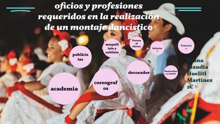 oficios y profesiones requeridos en la realización de un montaje
