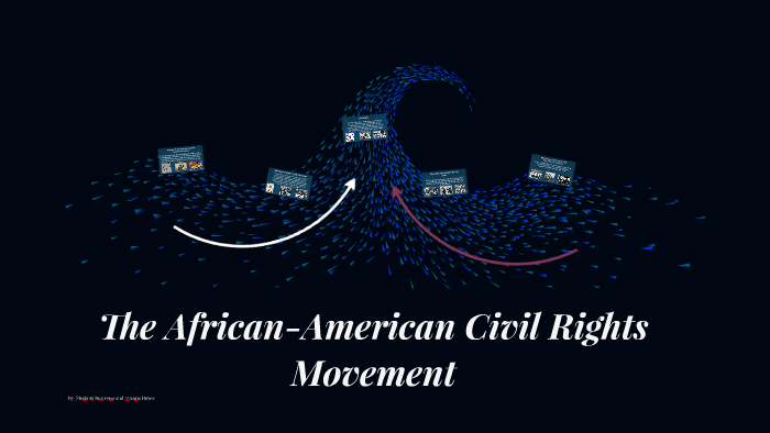 The African-American Civil Rights Movement by Ayanna Reyes on Prezi