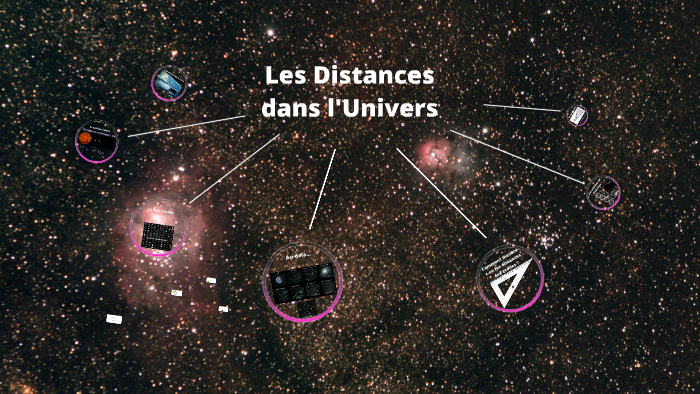 Les Distances Dans Lunivers By On Prezi