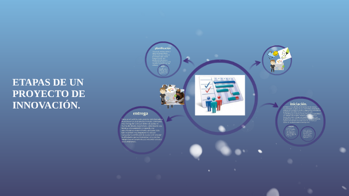 ETAPAS DE UN PROYECTO by Sykes Allison on Prezi