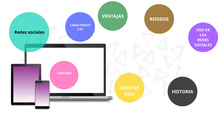las redes sociales by Mayda Ramirez Ramos on Prezi