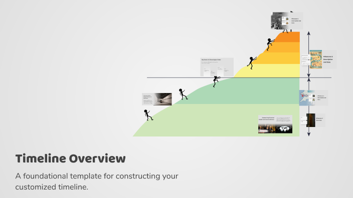 Timeline Overview by ella ray on Prezi