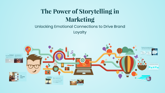 The Power of Storytelling in Marketing by madhavraj624 raj on Prezi