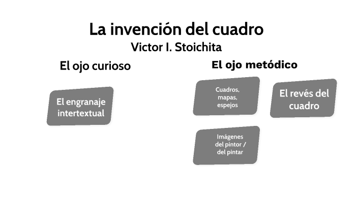 La Invencion Del Cuadro Stoichita Pdf