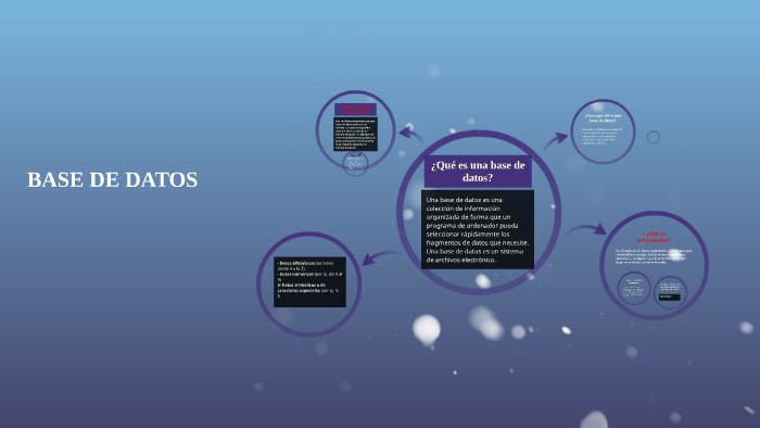 BASE DE DATOS by JUAN DAVID ESTRADA ESPINOSA on Prezi