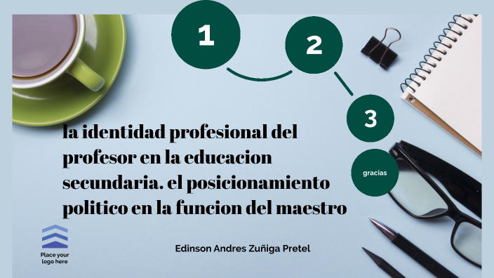 La Identidad Profesional Del Profesor By Maira Alejandra Rodriguez