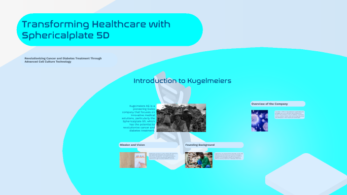 Transforming Healthcare with Sphericalplate 5D by Sandra Kugelmeier on ...