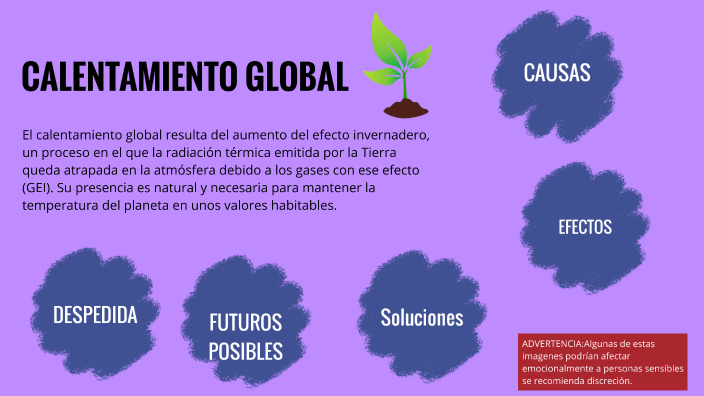 CALENTAMIENTO GLOBAL 🌍🪴 by GABRIL TE MUESTRA on Prezi
