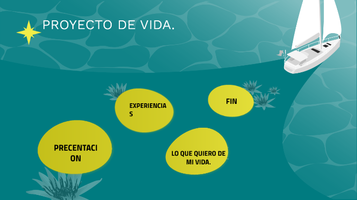 PROYECTO DE VIDA by andres sanchez on Prezi