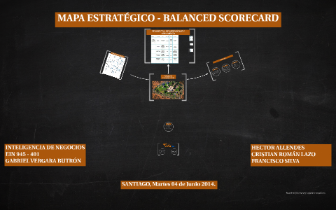 MAPA ESTRATÉGICO - BALANCED SCORECARD by CRISTIAN ROMAN on Prezi