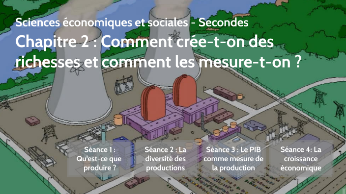 2024 Seconde Chap. 2 Comment crée-t-on des richesses et comment les