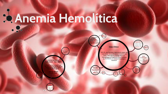 Anemia Hemolítica By Pâmella Zorzan On Prezi 3587