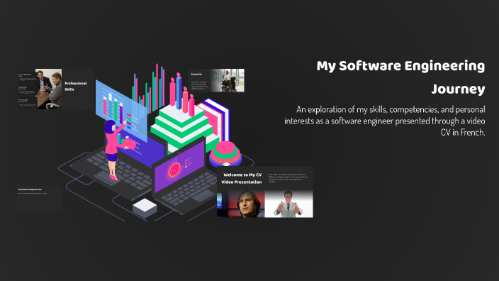 My Software Engineering Journey by Heshym on Prezi