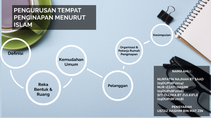 Pdf Menata Rumah Yang Islami