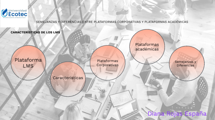 CARACTERÍSTICAS DE LOS LMS by Diana Raquel Rojas España on Prezi