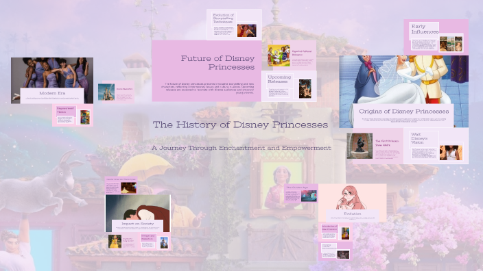 The History of Disney Princesses by Isha Camara on Prezi