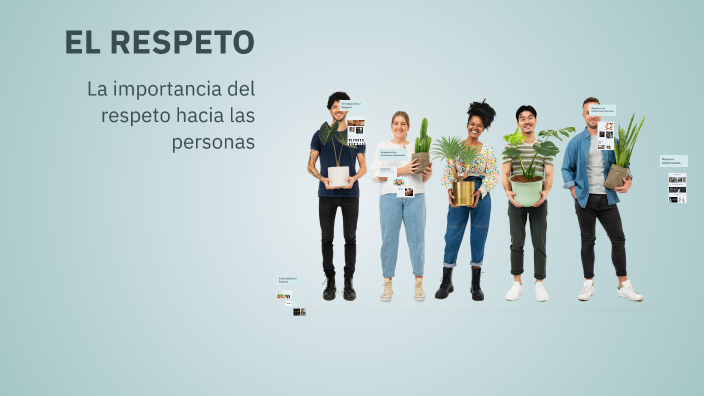 EL RESPETO by IVAN Brux on Prezi