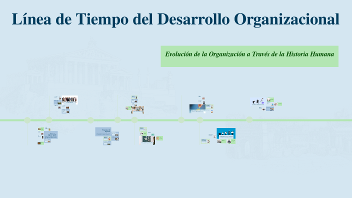Línea de Tiempo del Desarrollo Organizacional by YESICA QUISPE MEZA on