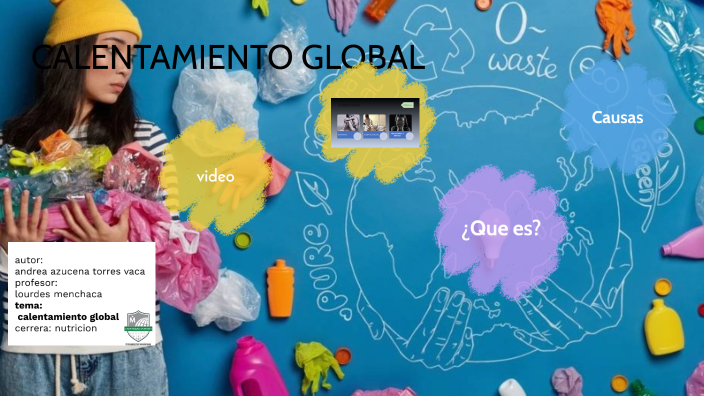 CALENTAMIENTO GLOBAL by andrea torres on Prezi
