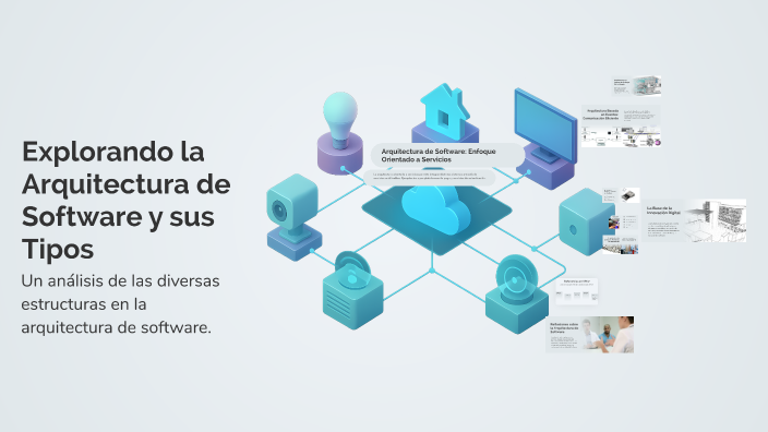 Explorando la Arquitectura de Software y sus Tipos by Casa on Prezi