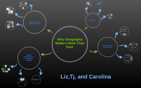 Why Geography Matters More Than Ever By Liz Wohlfeil On Prezi