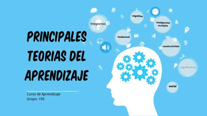 Principales teorias del aprendizaje by Dianita Pomar on Prezi