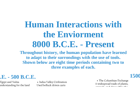 World History Final by Kailey Swanson on Prezi