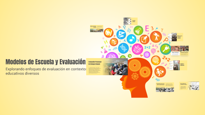 Modelos de Escuela y Evaluación by Tatiana Elizabeth Avalos on Prezi