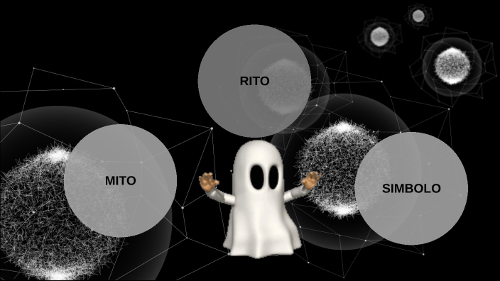 Mito, Rito y Simbolo by Sixto Paz on Prezi