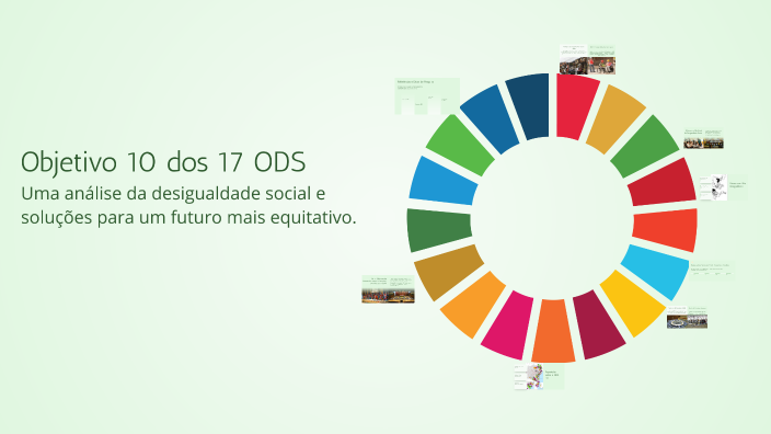 Objetivo 10 dos 17 ODS by Mislane Rebeca on Prezi