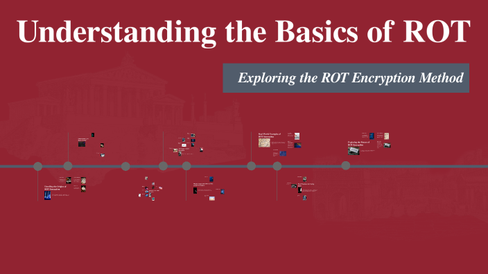 Rot Framework Understanding the Basics of ROT by Simon Collins on Prezi