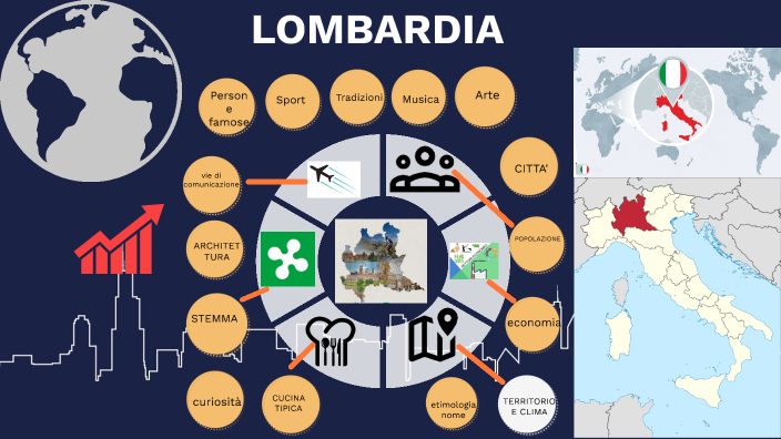LOMBARDIA 2023 by ISMAELE GABBA on Prezi