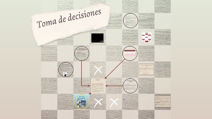 Toma de decisiones by RICARDO ORTEGA on Prezi