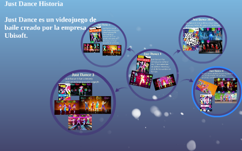 Just Dance Vs Dance Central By Fernando Maximiliano Godoy Campos On Prezi