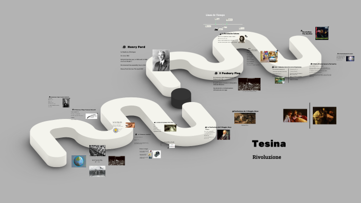 Tesina by de grazia tommaso on Prezi