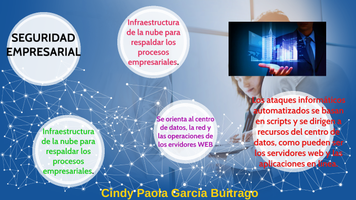 SEGURIDAD EMPRESARIAL Y PROTECCION DE DATOS by Cindy Garcia on Prezi