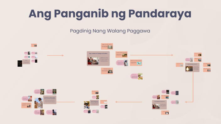 Ang Panganib ng Pandaraya by christopher lico on Prezi