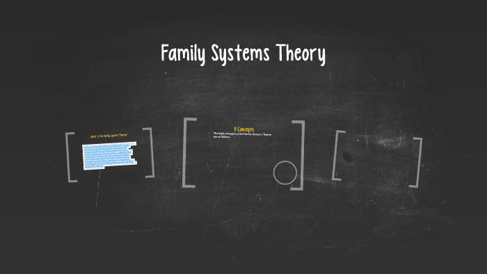 Family Systems Theory by Christina Collins on Prezi