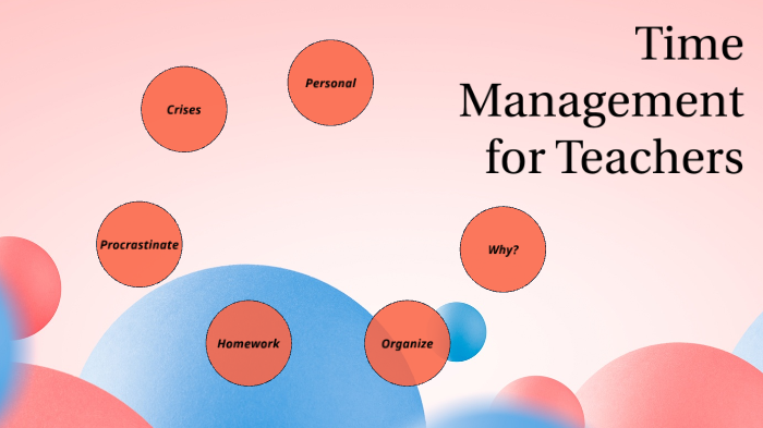 Time Management for Teachers by Karen Brewer on Prezi