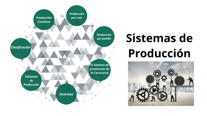 Sistemas de Producción by Yesica Goytia on Prezi