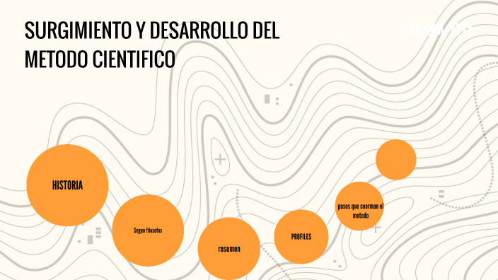 Desarrollo del metodo cientifico by Davib Cruz diaz on Prezi